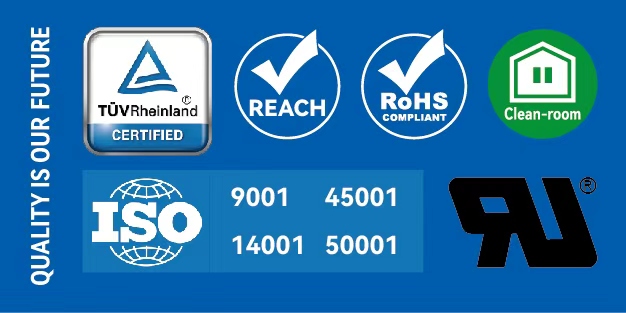 Quality Assurance