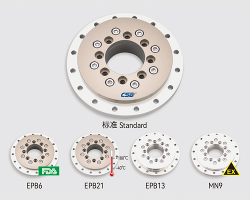 SRB-03 Slewing ring bearings