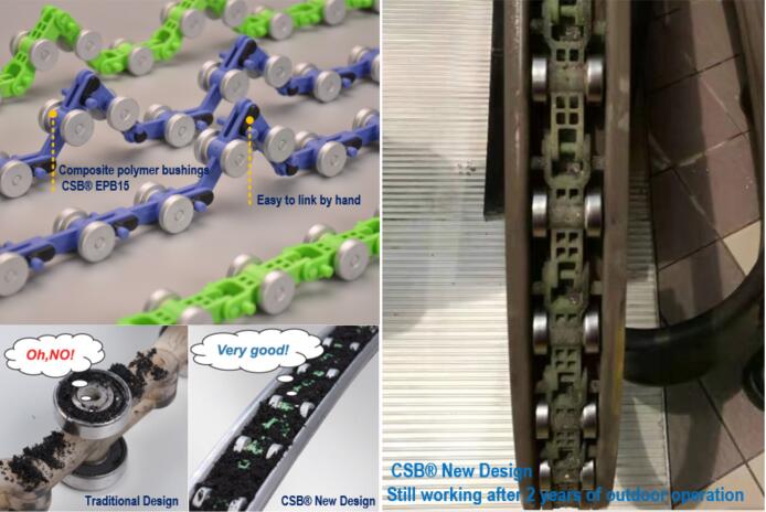 Escalator rotary chains