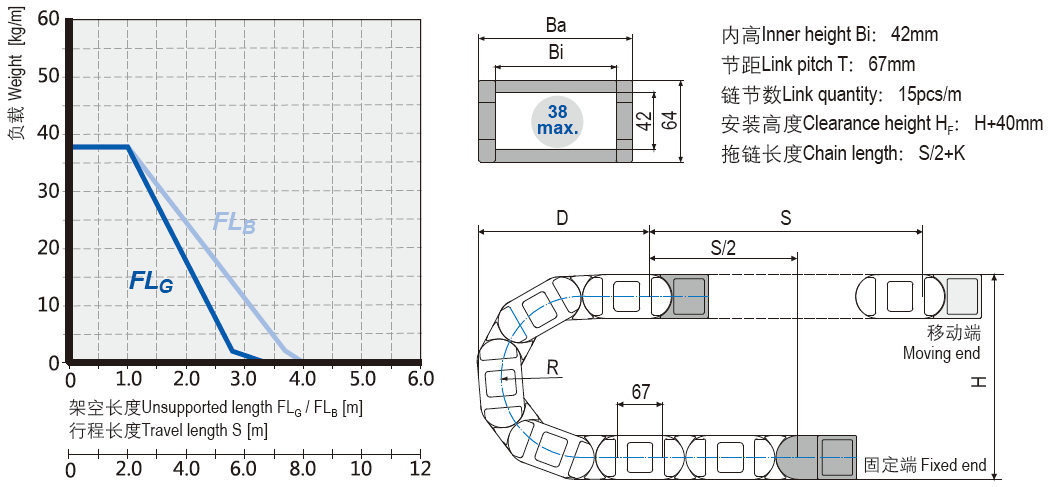 High load cable chains installation dimensions