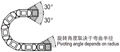 High load cable chains special optional