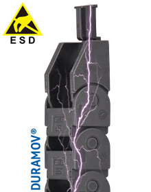 C21E-ESD Cable Chain.jpg