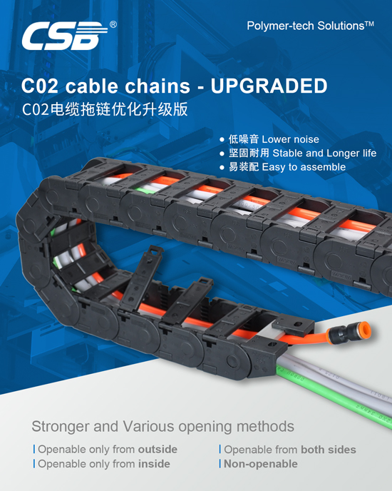 Plastic Cable Chains Upgraded.jpg
