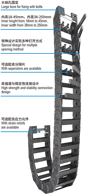 C02E ESD universal cable chains
