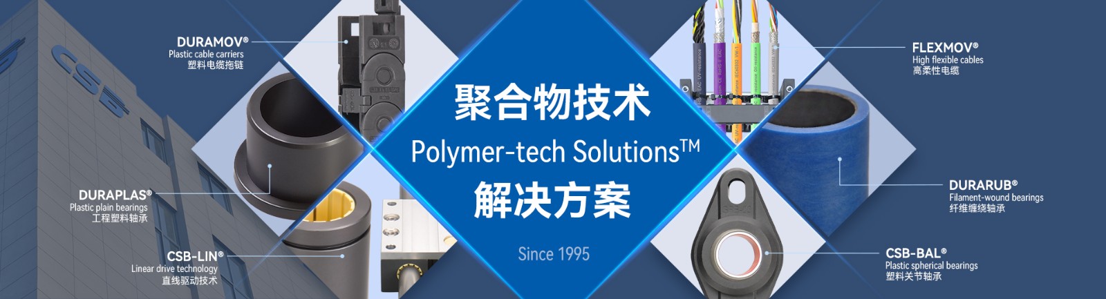 Plastic Plain Bearings For Humanoid Robots Plastic Plain Bearings For Humanoid Robots